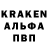 Дистиллят ТГК концентрат Aigerim Palymbetova